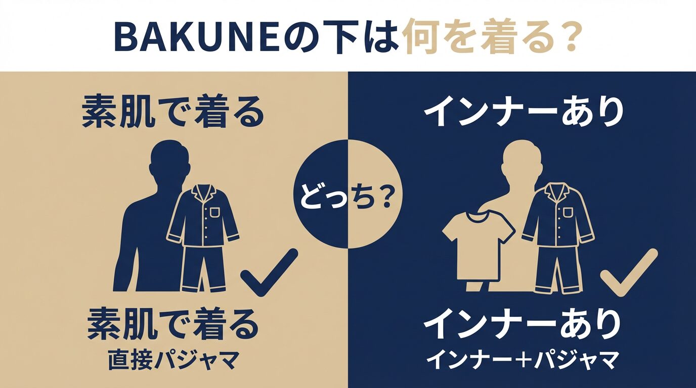 BAKUNEの下は何を着るのが正解？「素肌」vs「インナーあり」効果と寿命への影響を徹底解説