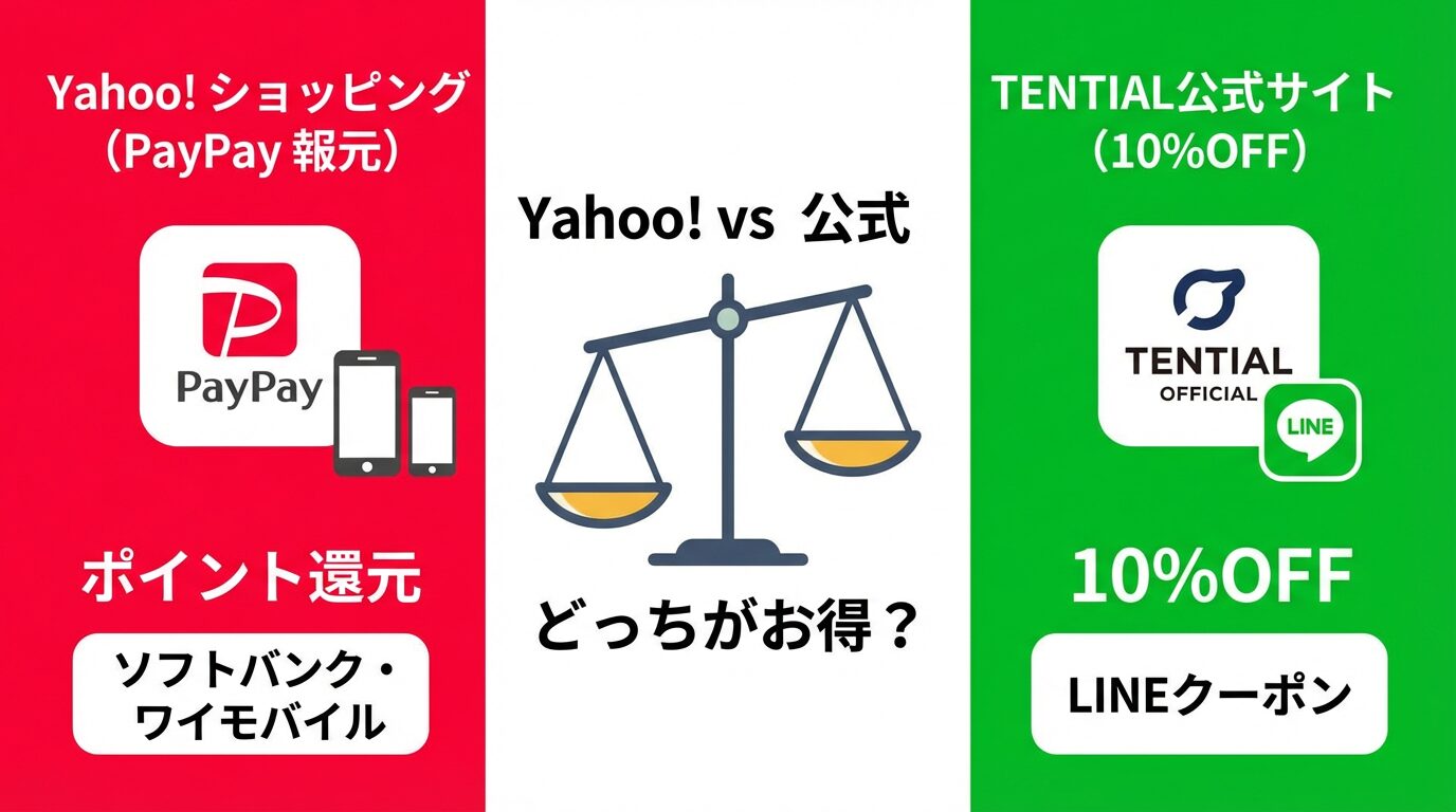 BAKUNEはYahoo!ショッピングが安い？PayPay還元と公式サイトを徹底比較