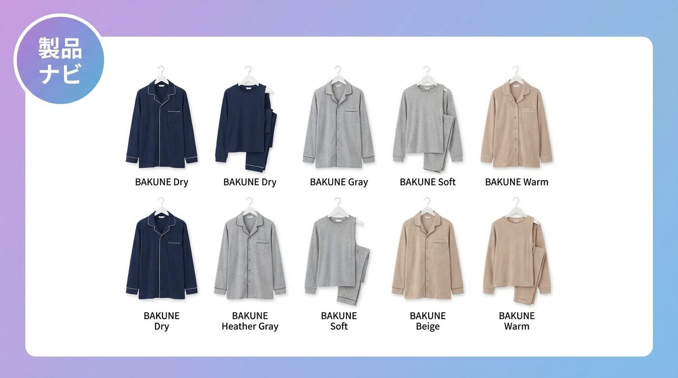 BAKUNEどれがいい?製品ナビゲーターで30種類から最適な1着を診断