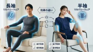 リカバリーウェアは長袖の方が効果がある？半袖との違いと選び方を徹底解説
