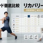 【2026年最新】リカバリーウェア全18ブランド徹底比較｜一般医療機器から磁気タイプまで完全網羅