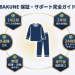 BAKUNEの保証期間・サポート体制を完全解説｜返品・交換・耐久性まで徹底ガイド