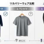 パジャマ vs Tシャツ vs レギンス｜リカバリーウェアはどのタイプから買うべき？失敗しない選び方ガイド