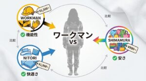 ワークマン vs ニトリ vs しまむら｜格安リカバリーウェア徹底比較！5,000円以下で買えるのはどれ？