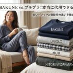 BAKUNEとユニクロ・無印・ニトリ・ワークマンの違い｜安いパジャマで代用できる？